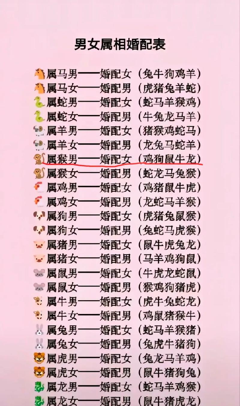 90年屬啥得