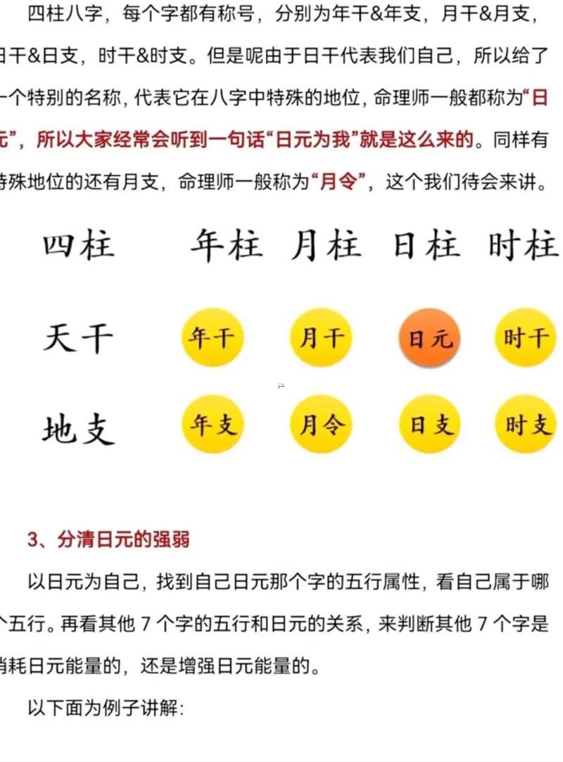 八字看事業(yè)