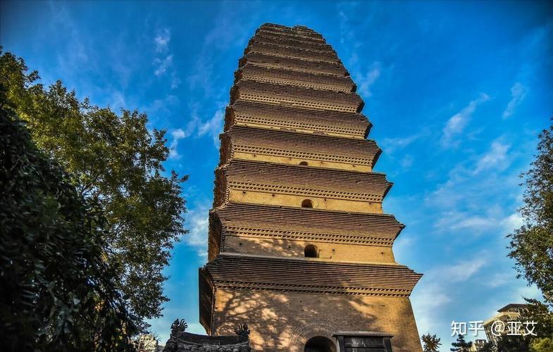 西安五行屬什么