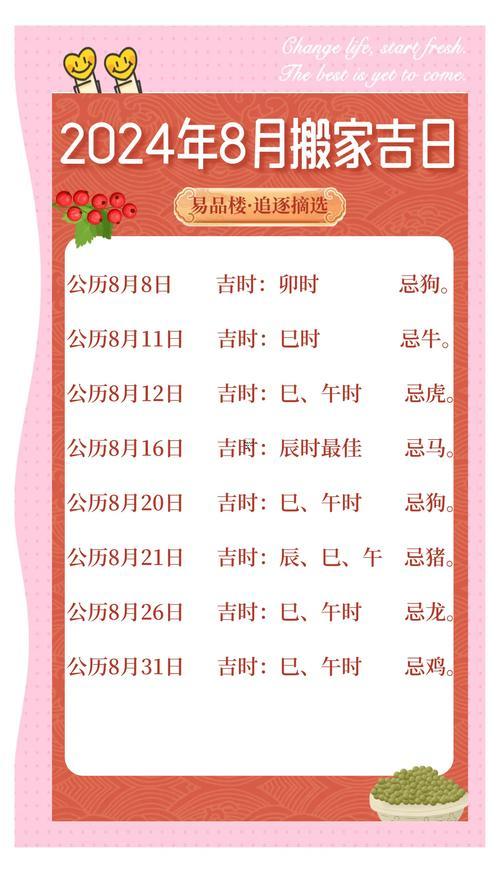 2025農(nóng)歷八月入宅吉日有什么東西