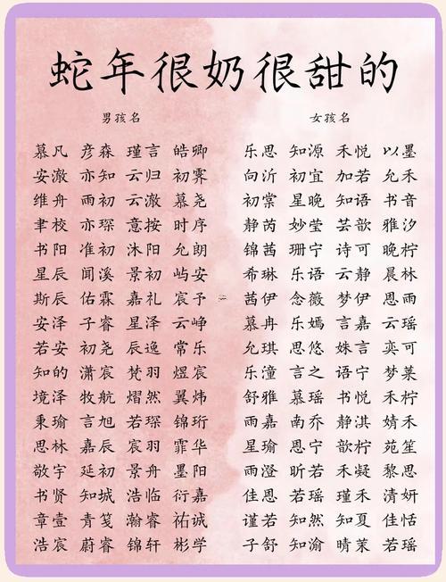 小孩乳名