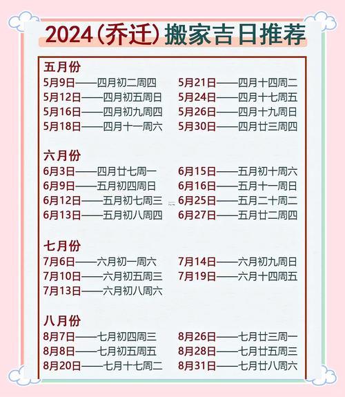 2026年4月搬家吉日一覽表