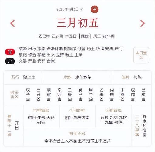上墳吉日一覽表