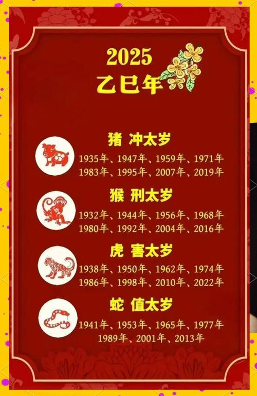 2025年九月修豬欄吉日