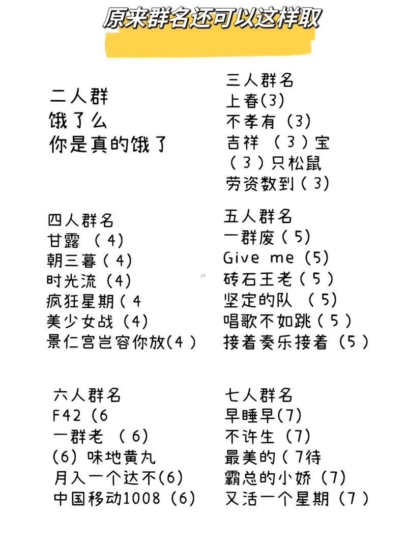 搞笑群名字