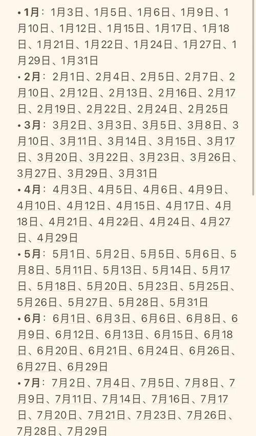2025年10月最佳動土吉日