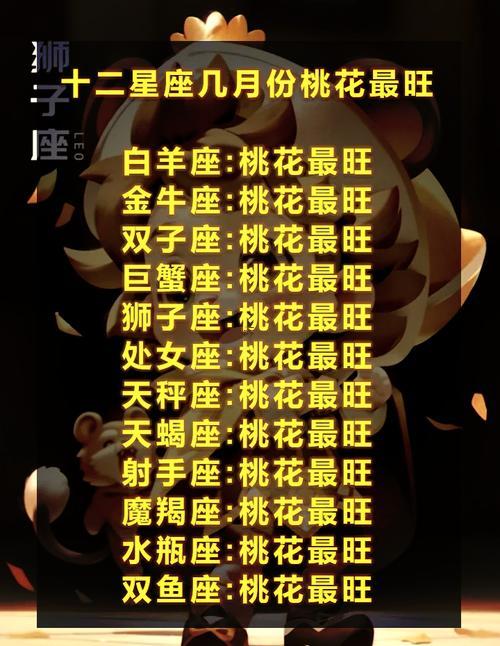 二月二十是啥星座