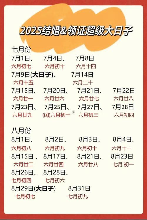 2025年11月開業(yè)吉日查詢