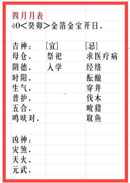 2026年5月適宜動土的日子