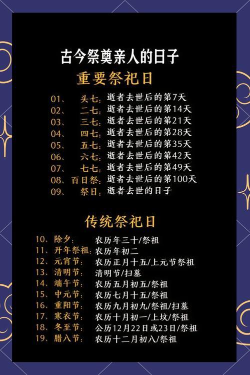 2025年8月祭祀吉日一覽表查詢