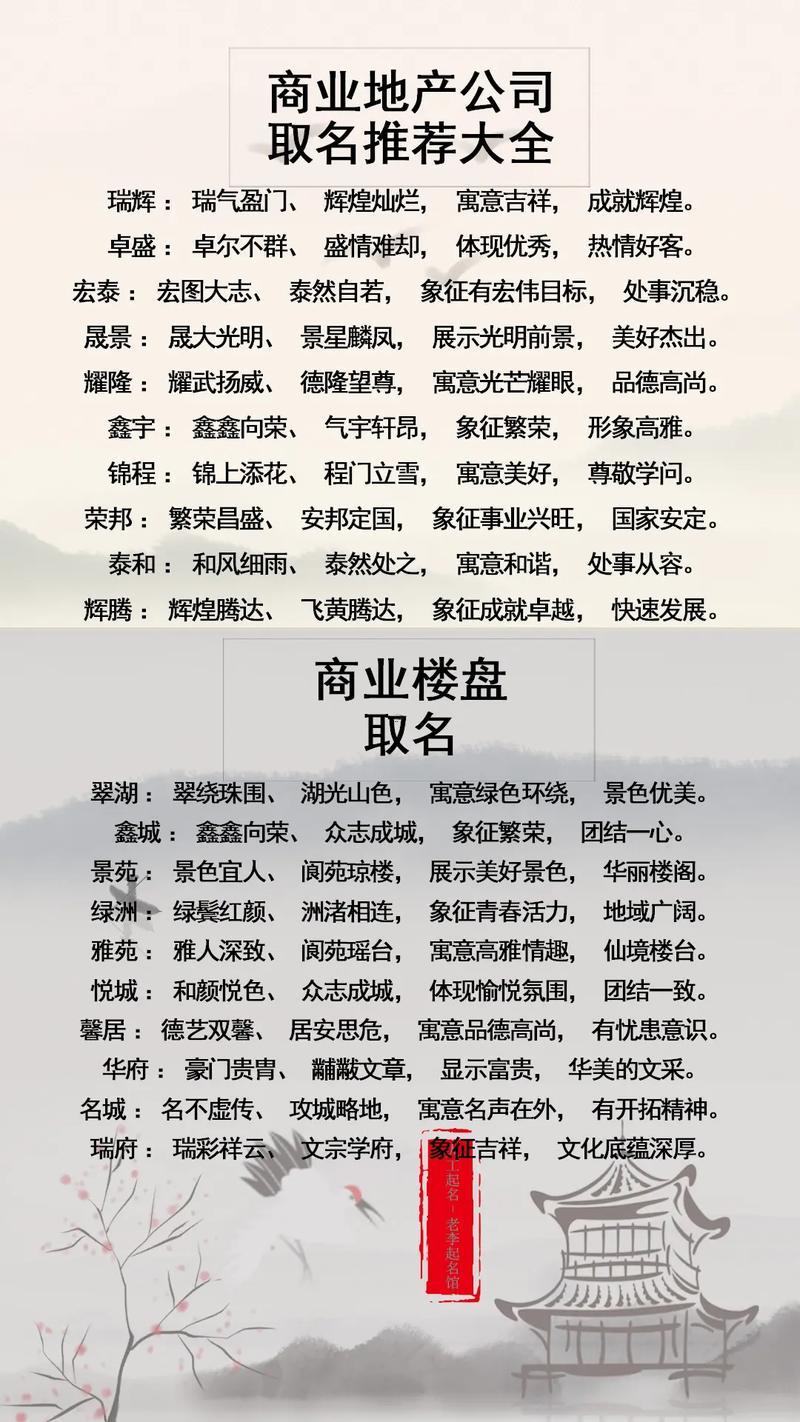 公司起名字典大全