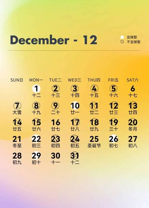 2026年12月出生好日子