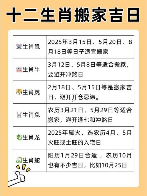 生肖蛇12月搬家吉日