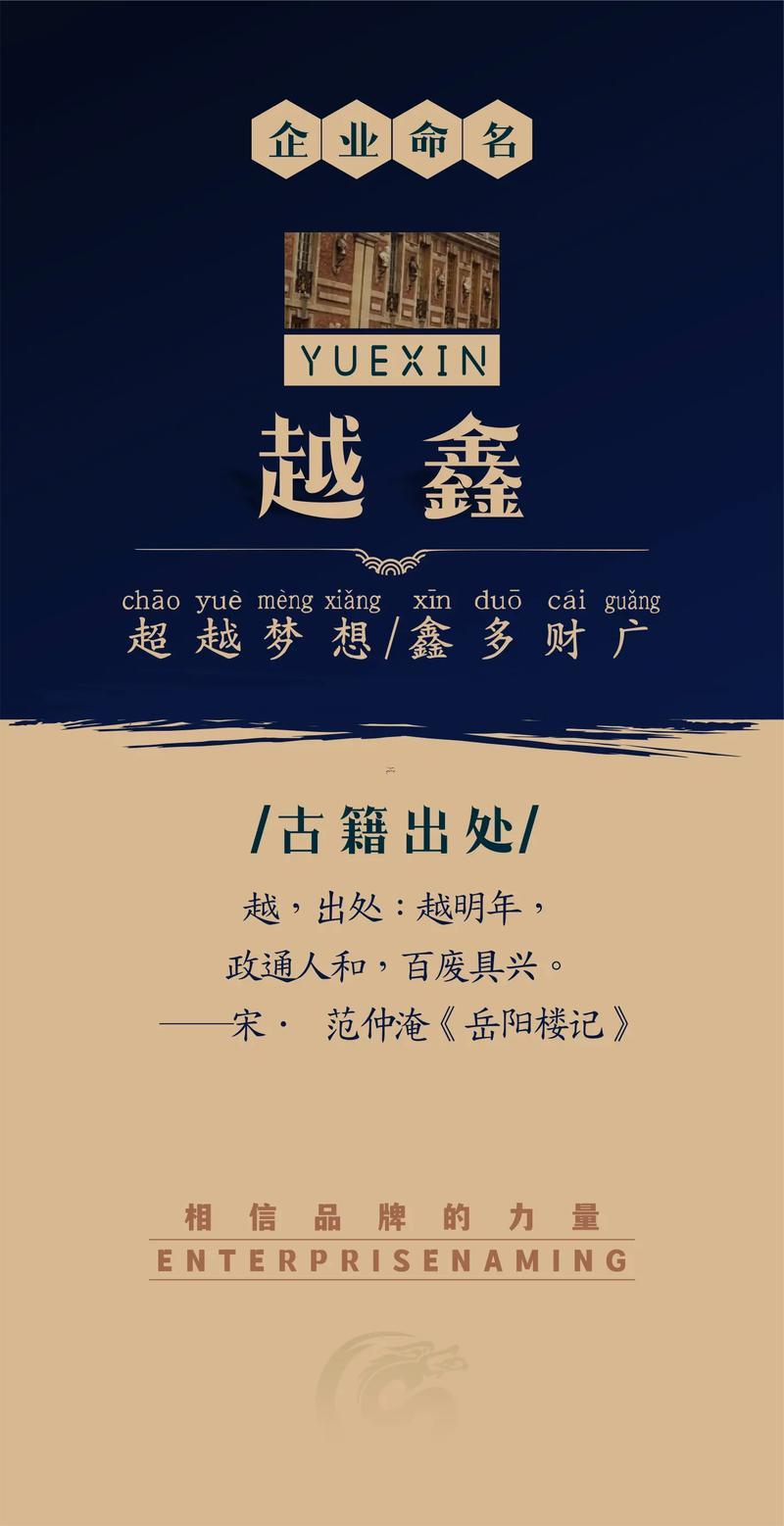 鑫五行屬啥東西