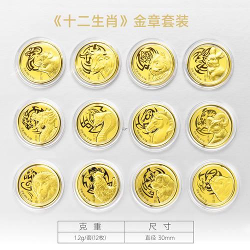 金是啥生肖