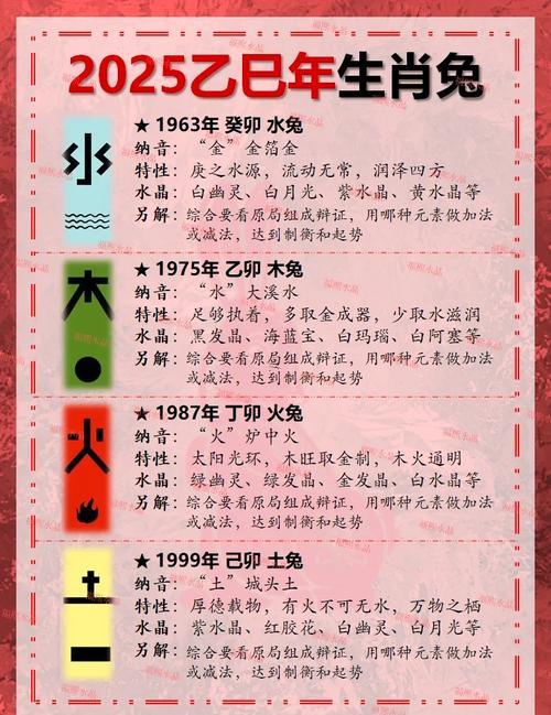 1999年屬兔健康運(yùn)勢
