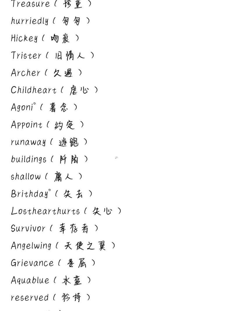 男生英文名字大全