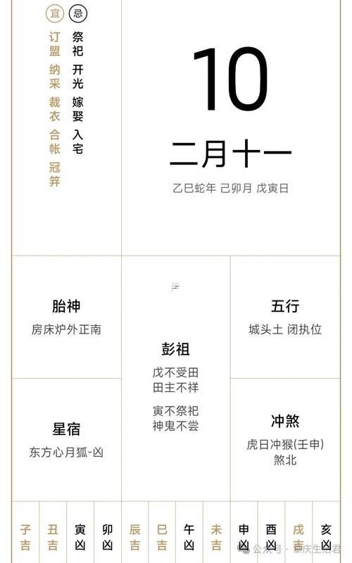 2025年10月最佳購房吉日