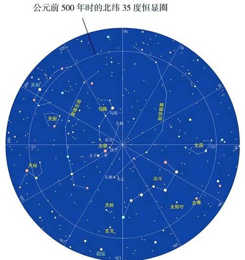 11月5日是何事星座