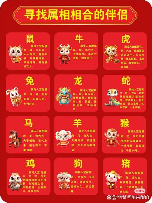 2025年屬龍最好月