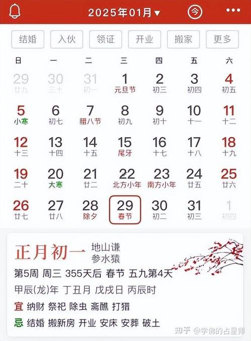 農(nóng)歷是陽歷還是陰歷