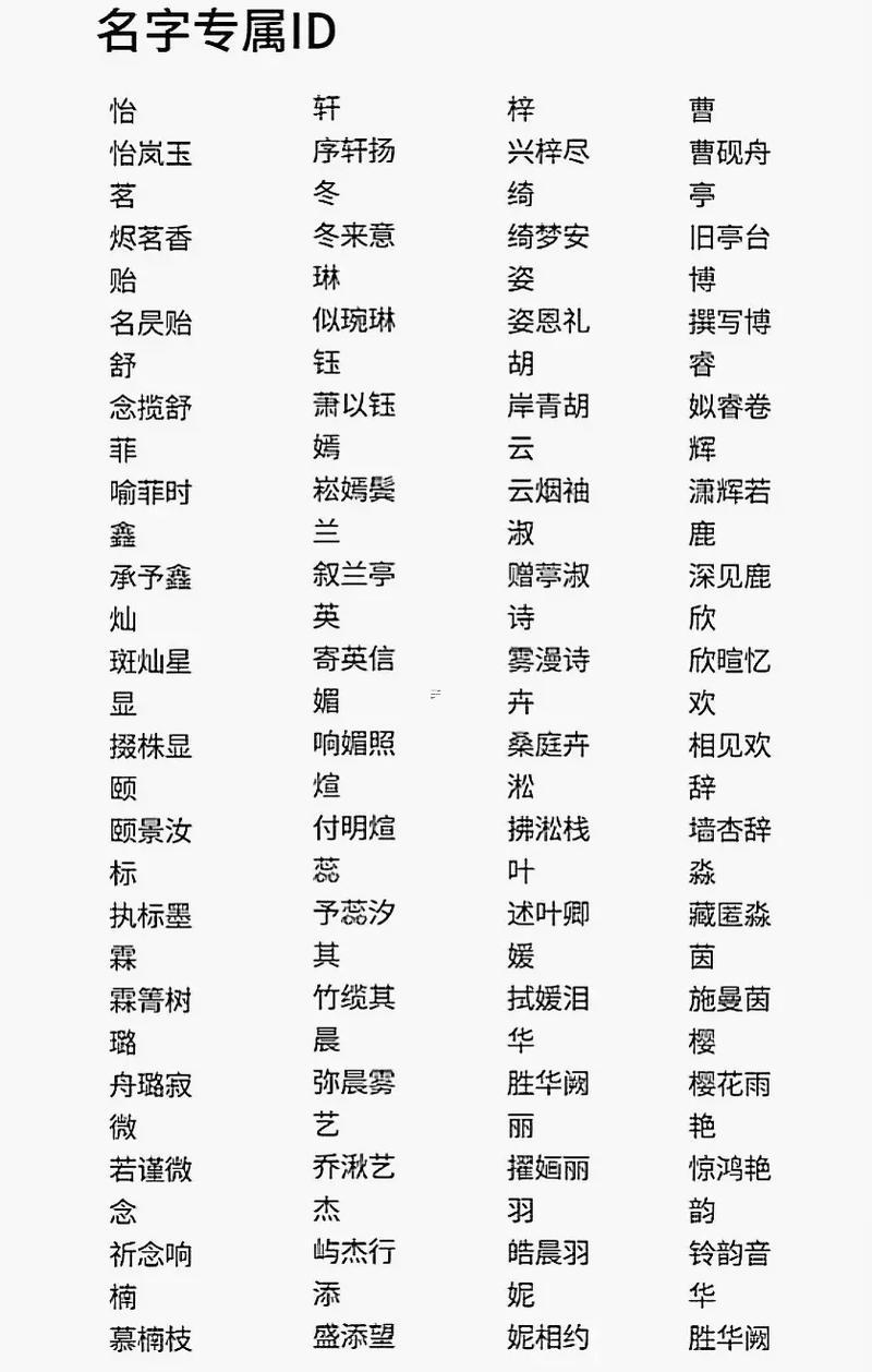 好聽的貼吧名字大全