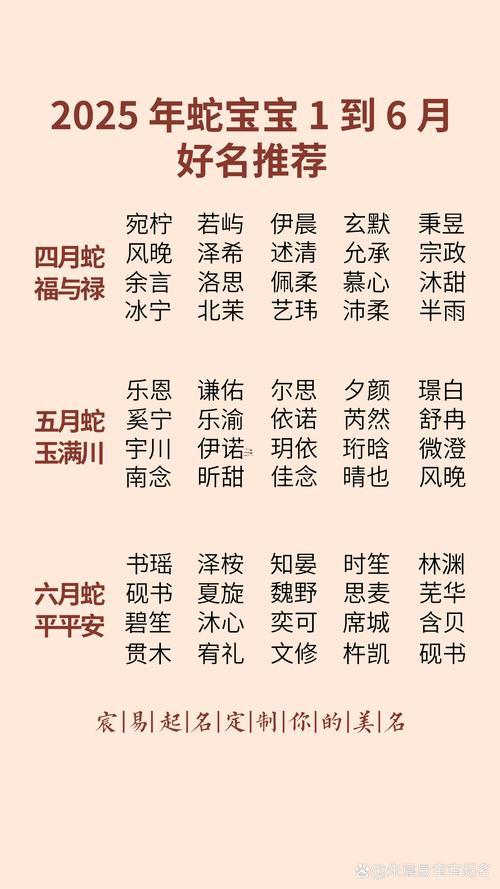 龍寶寶取名字大全