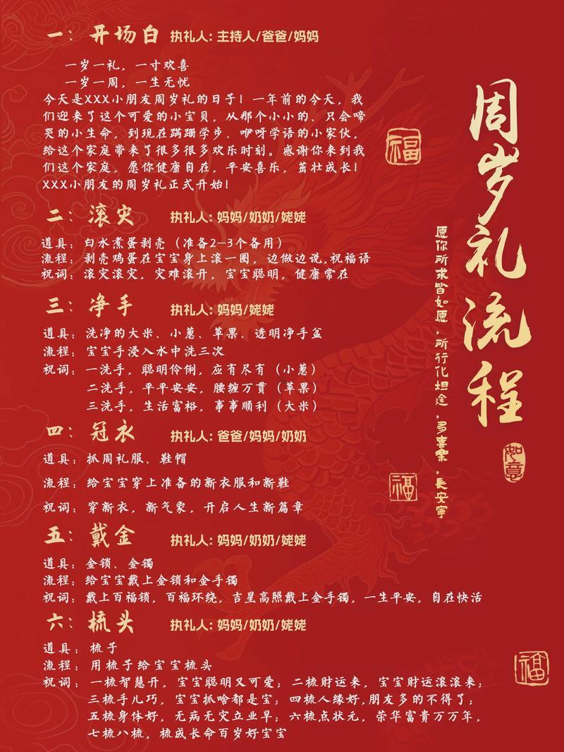 2026年10月辦周歲最旺日子