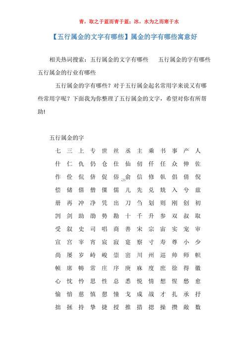 帶金的字有什么