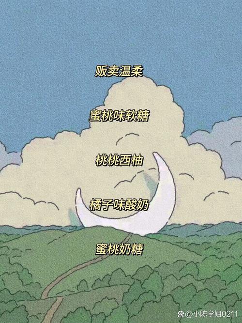 好聽(tīng)女生名字