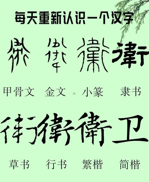 衛(wèi)字五行屬何事