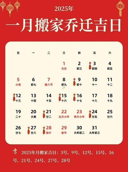 元月份上梁吉日