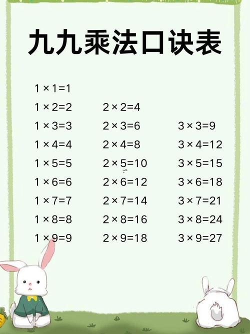 一九二九三九順口溜