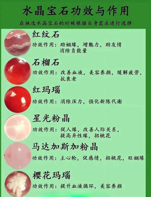 水晶的功效同作用