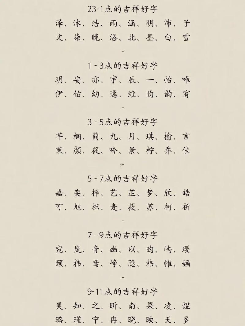 2025年陽歷8月份哪天能夠安床