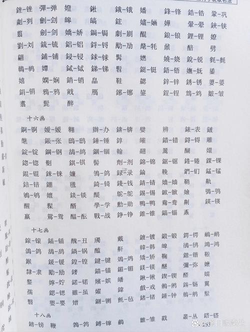 字五行查詢