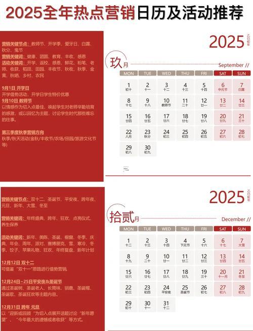 2025年八月上牌照吉日