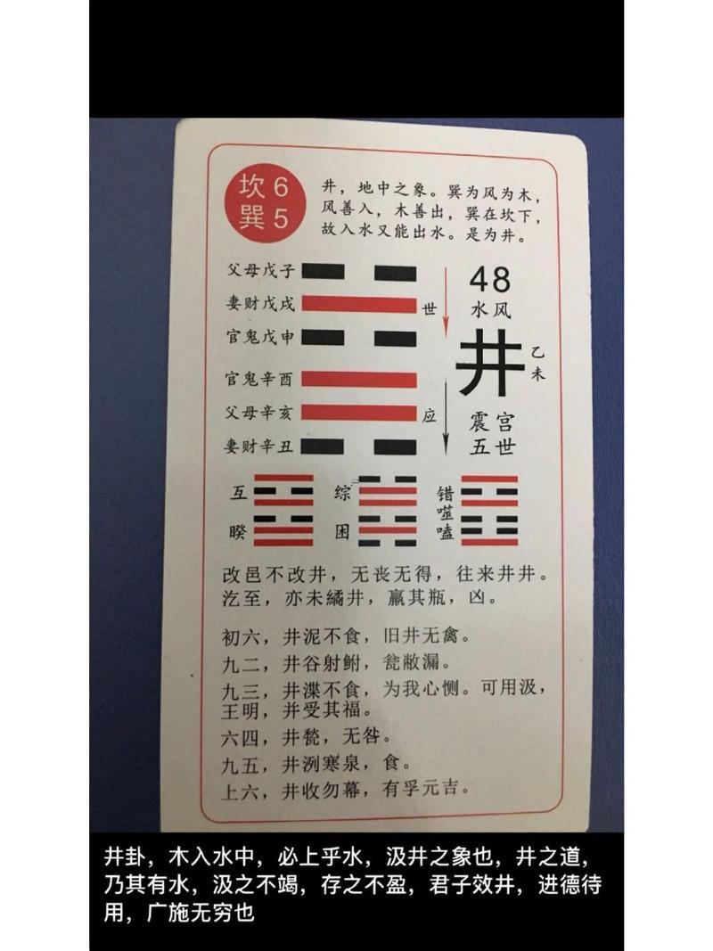 周易風(fēng)水卦詳解