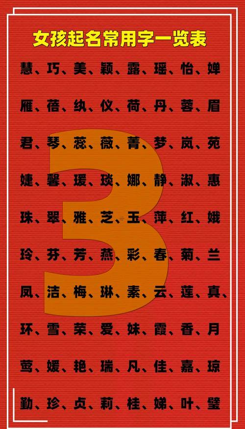 千字取名的寓意好嗎