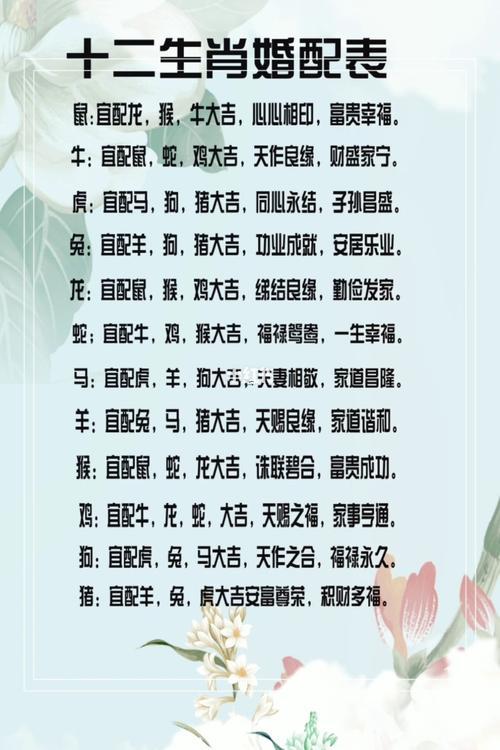 姓名姻緣