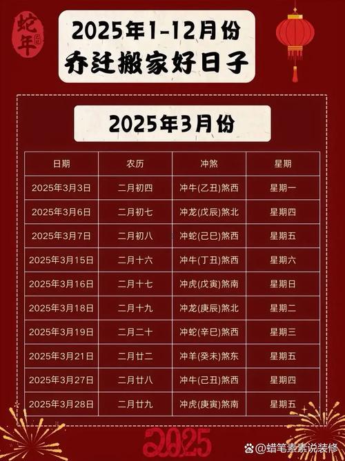 九月一日是搬家吉日嗎