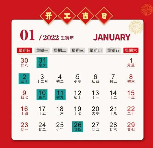 2025年10月裝修吉日查詢