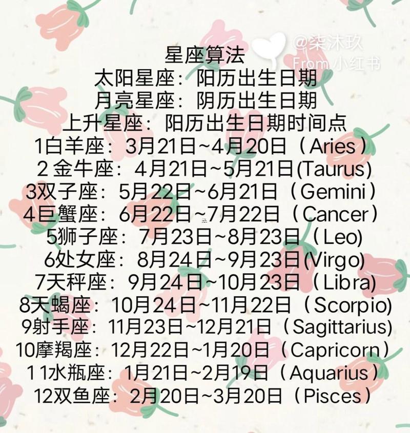 星座算的是陰歷還是農(nóng)歷