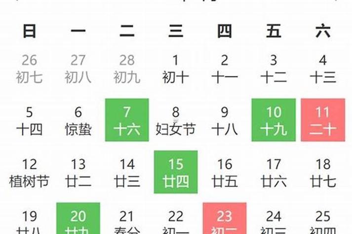2026年3月份理發(fā)的黃道吉日