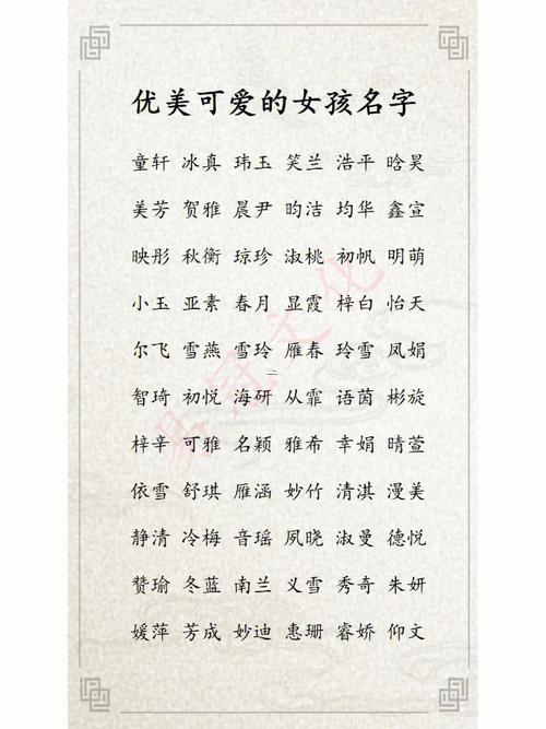 女孩可愛名字