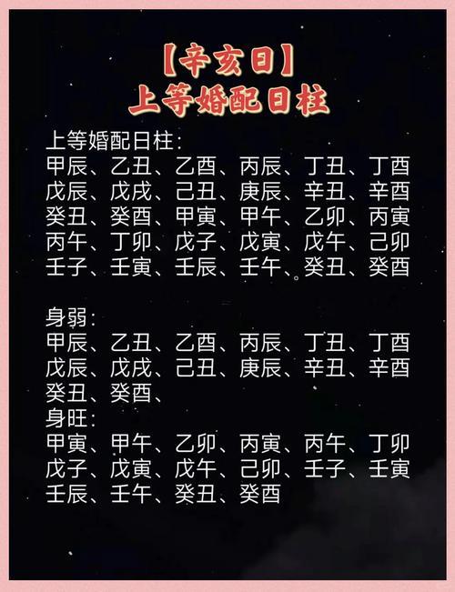 辛亥時是幾點