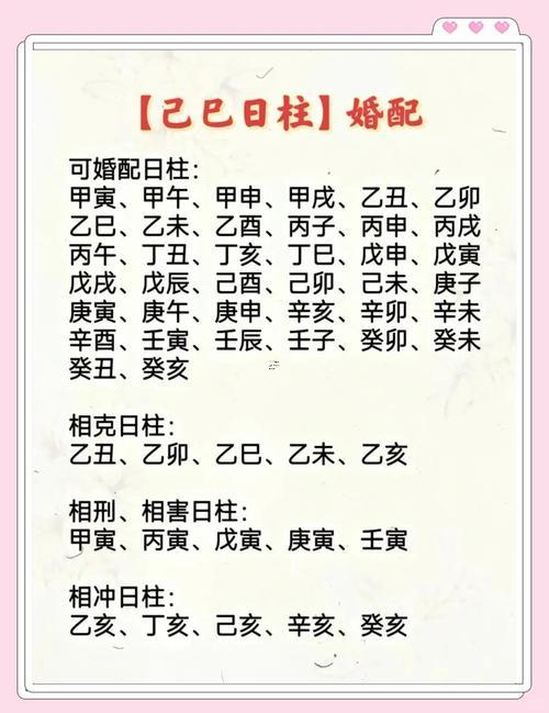 婚配方位看日支