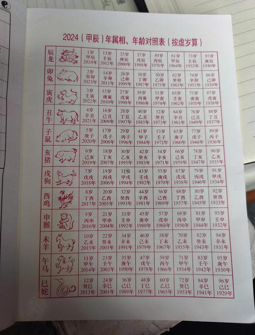 2026年8月份出生吉日