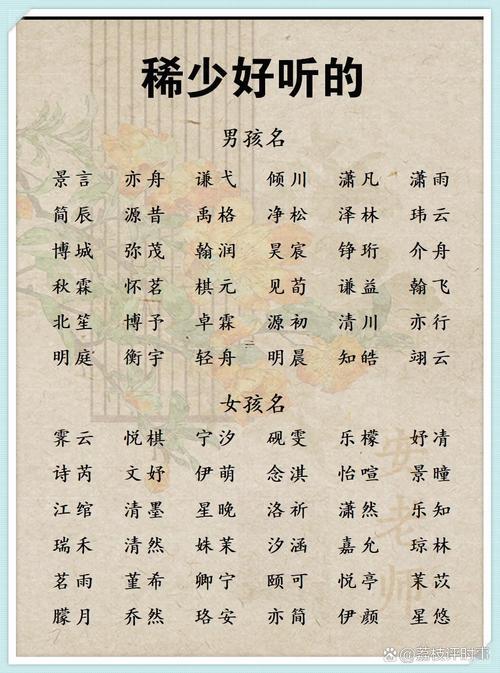特殊的名字