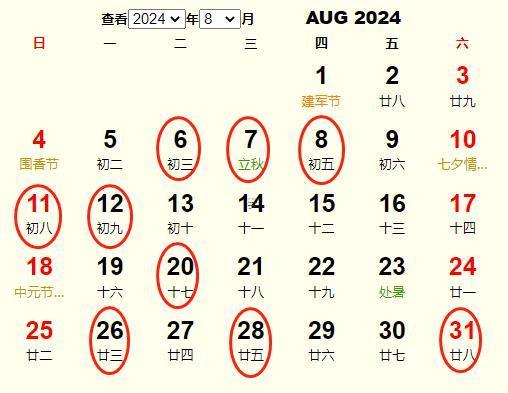 2025年八月黃道吉日農歷